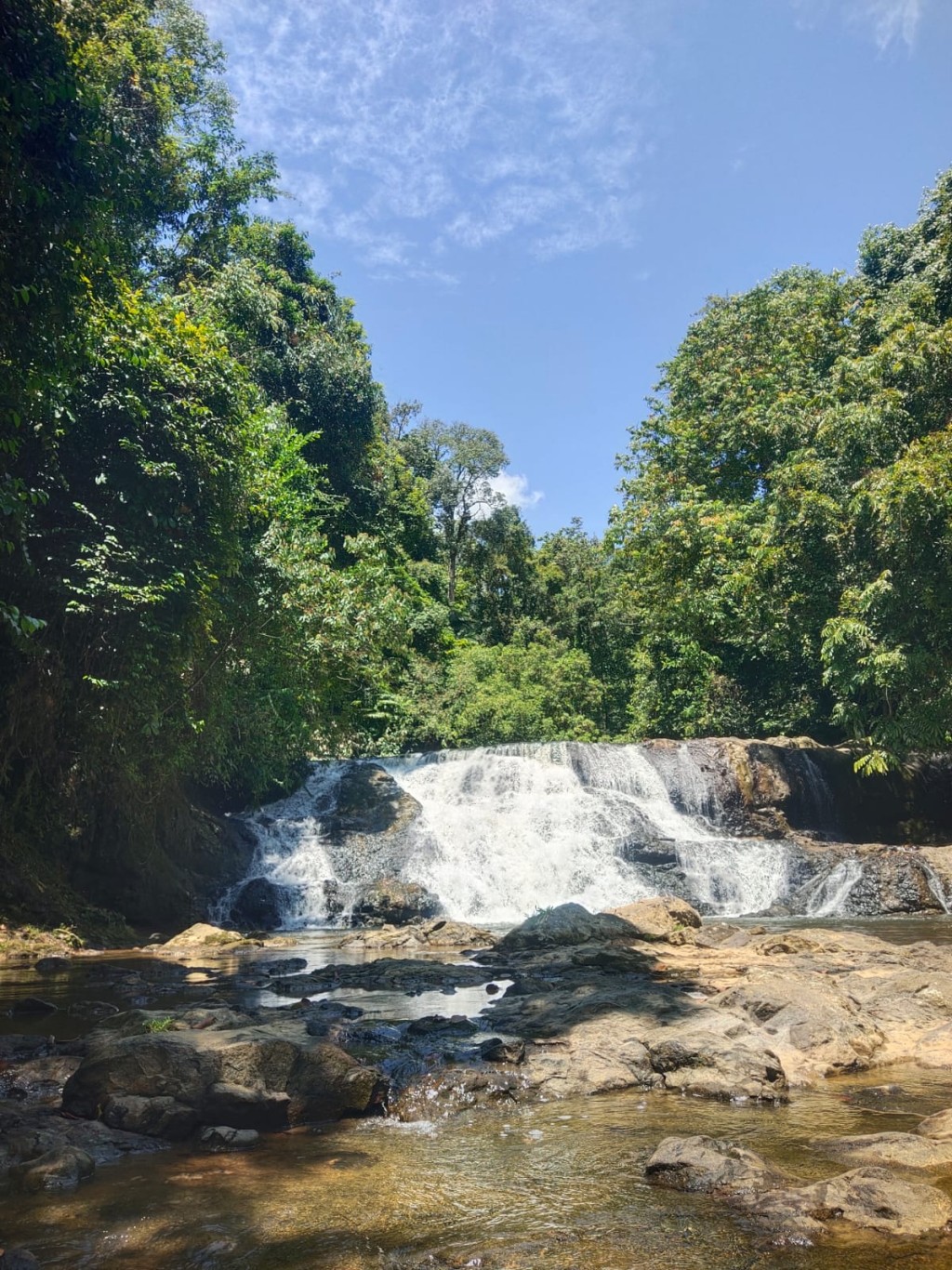 Tempat Wisata Air Terjun Gampong Pungki